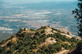 Montserrat hava tahmini