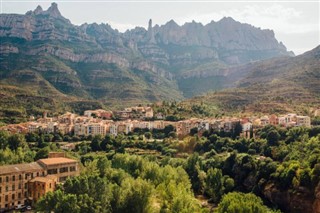 Montserrat weather forecast