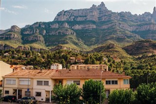Montserrat időjárás-jelentés