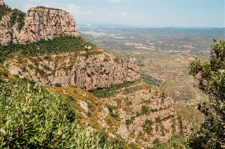 Montserrat hava tahmini
