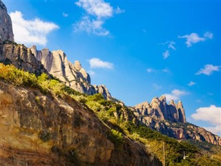Montserrat hava tahmini