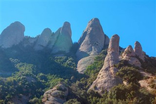 Montserrat vejrudsigt