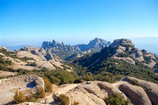 Montserrat předpověď počasí