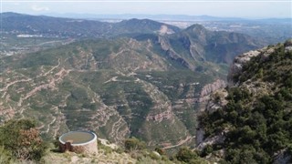 Montserrat weather forecast