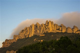 Montserrat Hava tahmini