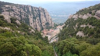 Montserrat hava tahmini