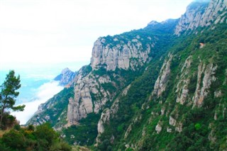 Montserrat vejrudsigt