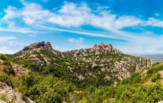 Montserrat Hava tahmini