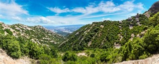 Montserrat hava tahmini