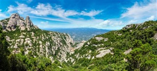 Montserrat vejrudsigt