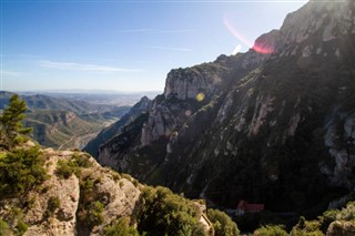 Montserrat Időjárás-jelentés