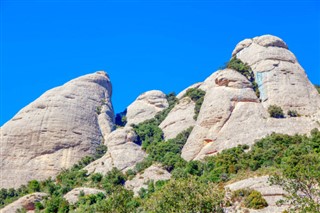 Montserrat prévisions météorologiques