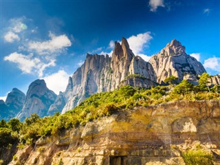 Montserrat hava tahmini