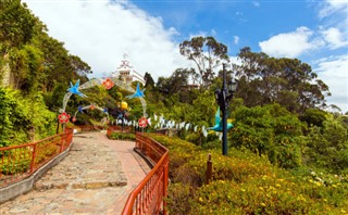Montserrat hava tahmini