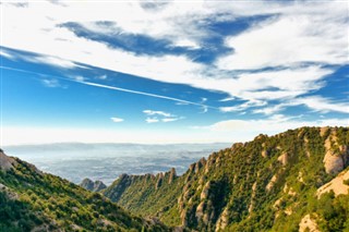 Montserrat hava tahmini