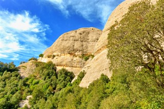 Montserrat Hava tahmini