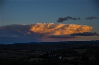 Montserrat hava tahmini
