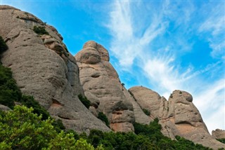 Montserrat hava tahmini