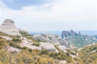 Montserrat vejrudsigt
