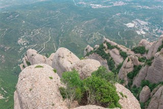 Montserrat hava tahmini