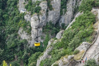 Montserrat hava tahmini