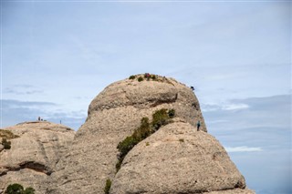 Montserrat prévisions météorologiques