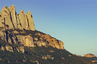 Montserrat vejrudsigt