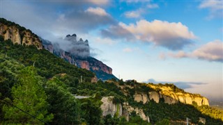 Montserrat időjárás-jelentés