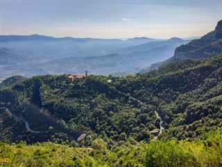 Montserrat hava tahmini