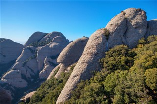 Montserrat hava tahmini