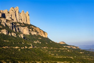 Montserrat prévisions météorologiques