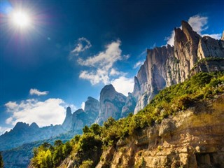 Montserrat időjárás-jelentés