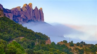 Montserrat prévisions météorologiques