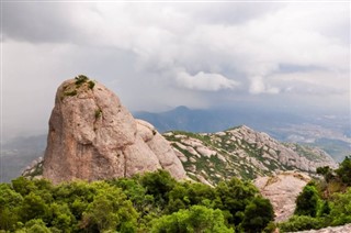 Montserrat prévisions météorologiques