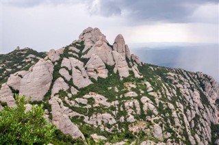 Montserrat hava tahmini