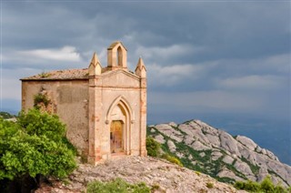 Montserrat hava tahmini