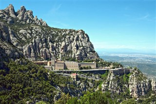 Montserrat prévisions météorologiques