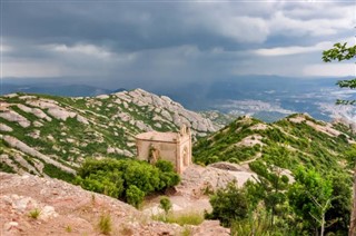 Montserrat prévisions météorologiques