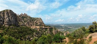 Montserrat Hava tahmini