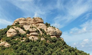 Montserrat weather forecast