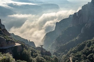 Montserrat předpověď počasí