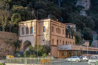 Montserrat hava tahmini