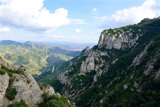 Montserrat weather forecast