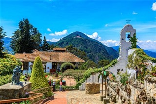 Montserrat hava tahmini