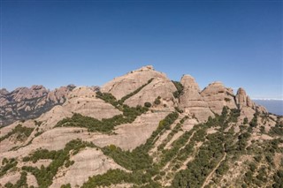 Montserrat Időjárás-jelentés