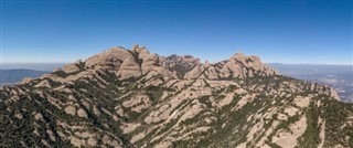 Montserrat vejrudsigt