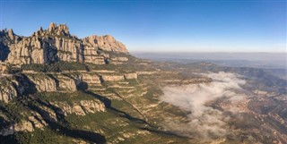 Montserrat hava tahmini