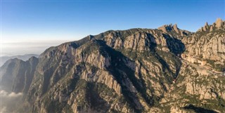 Montserrat Hava tahmini