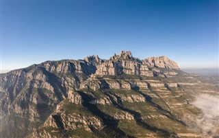 Montserrat hava tahmini