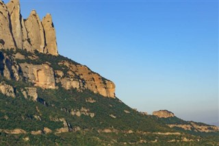 Montserrat prévisions météorologiques